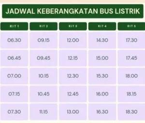 Rute Bus Listrik